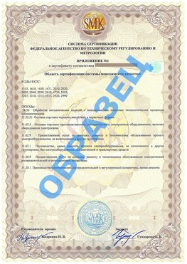Приложение 1 Георгиевск Сертификат ГОСТ РВ 0015-002